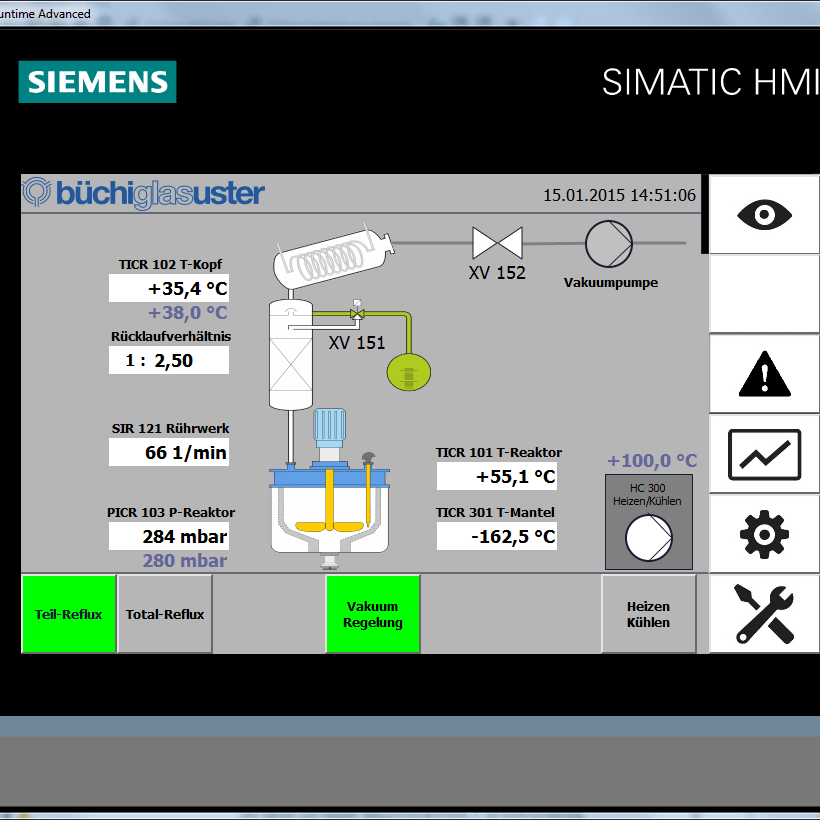 Process Control